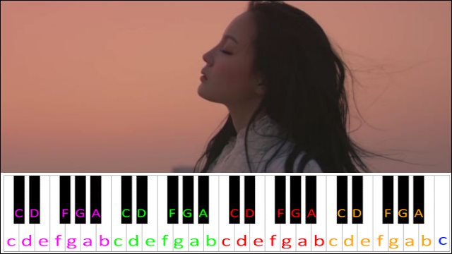 BREATHE by LEE HI Piano / Keyboard Easy Letter Notes for Beginners