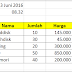 9 Shortcut Excel 2016 Yang Harus Kita Ketahui