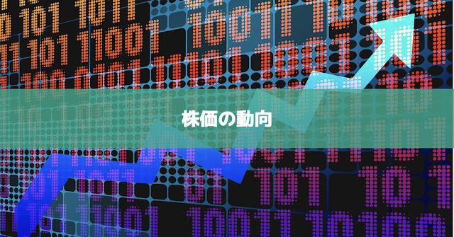 パランティア（PLTR）の株価見通し株価の動向