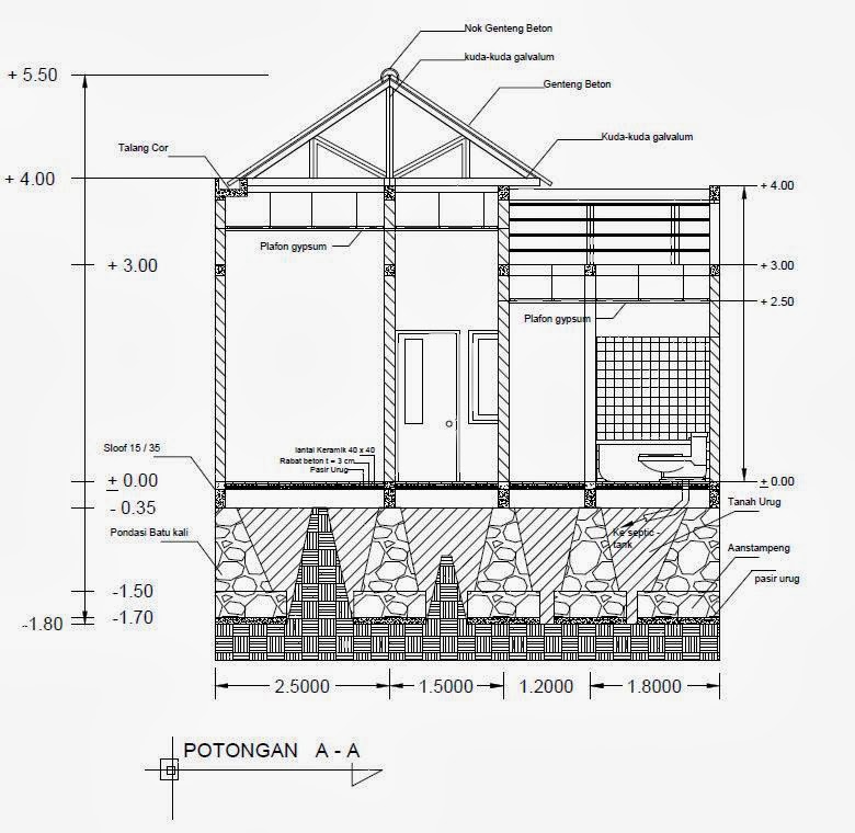 Gambar Desain Kamar Serbaguna - Contoh O