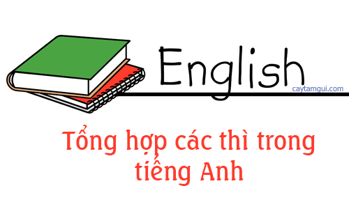 Tổng hợp các thì trong ngữ pháp tiếng Anh