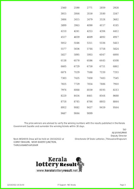 Live Kerala Lottery ResultsToday 12.10.2022 AKSHAYA Lottery AK 570 Result online