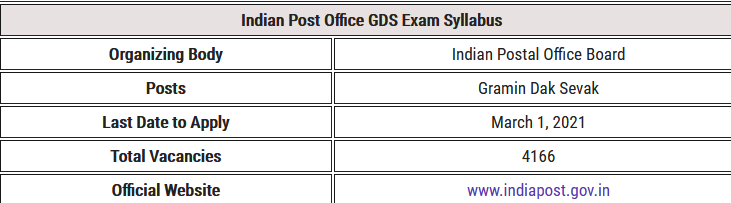 india post gds syllabus 2020