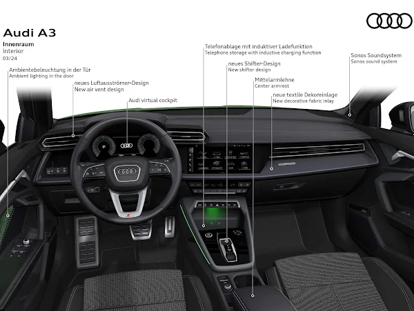 Novo Audi A3 Sedan 2025: fotos, preços e especificações oficiais