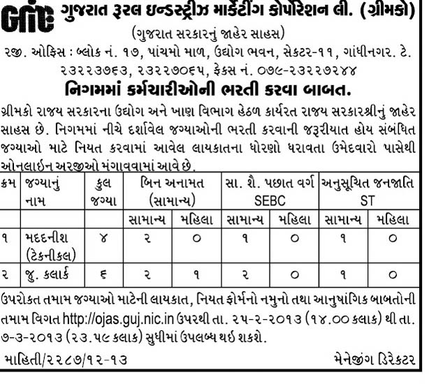 Cell Ojasgujnicin Gujarat Government Jobs Employment News