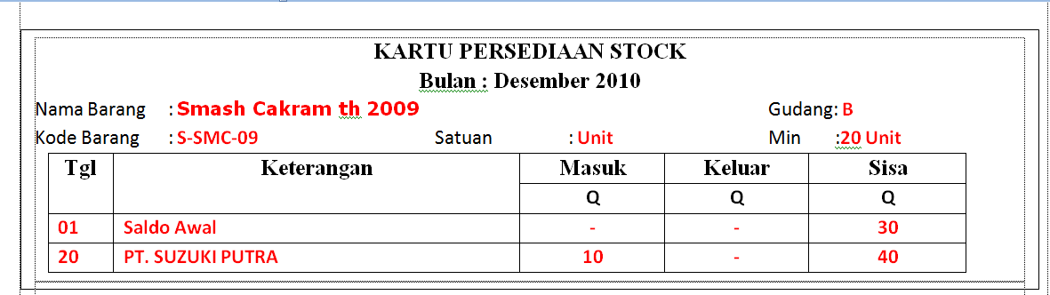 Membuat-Kartu-Persediaan-Stok-di-Ms-Excel