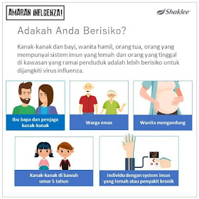 Ubat Antiviral dan Vaksin Influenza Untuk Wabak Influenza A