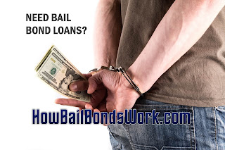 How bail works