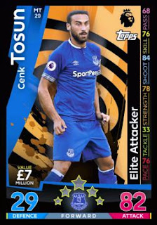 Match Attax 2018-2019 Everton Premier League