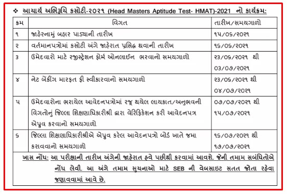 Head Master Aptitude Test (HMAT) Exam Notification 2021 ,HMAT Exam 2021 Notification