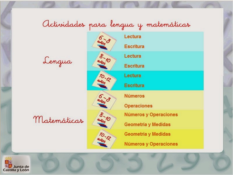 Números y operaciones Edebe