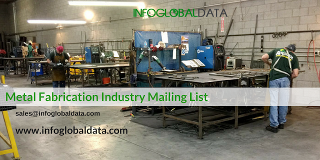 Metal Fabrication Industry Mailing List