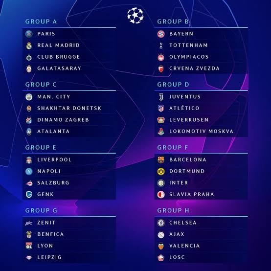 UEFA Champions League: Group Stage Draws
