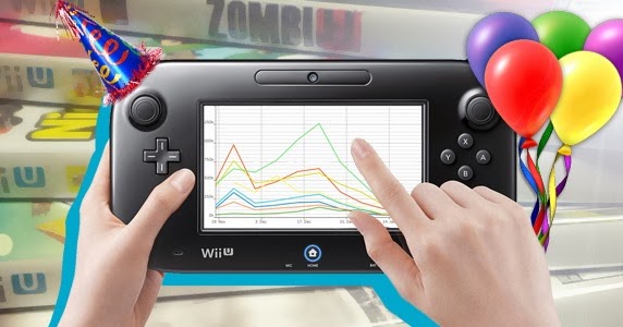 Que jogos Wii U ainda não chegaram à Nintendo Switch?