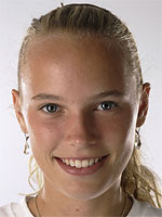 Hot Danish Tennis Player Caroline Wozniacki