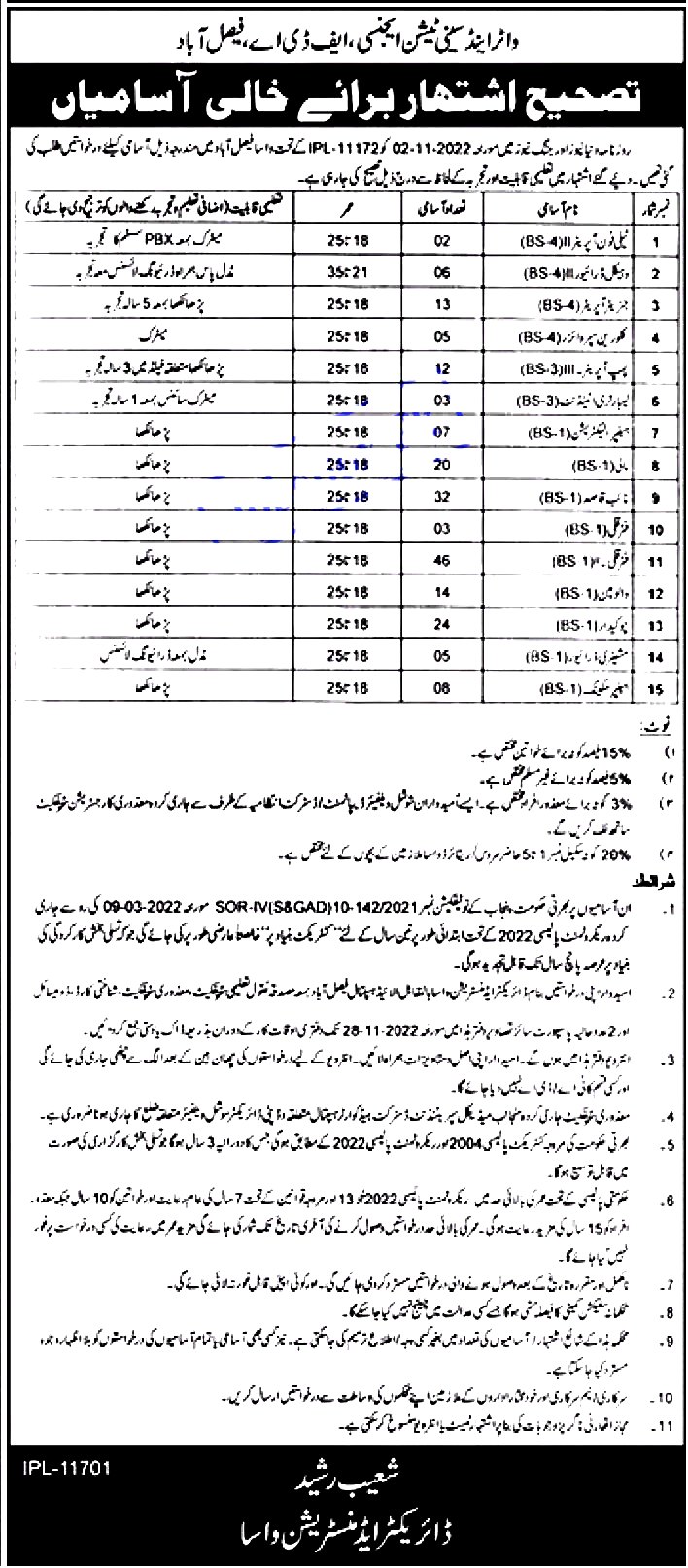 Water and Sanitation Agency WASA Latest Faisalabad Jobs 2022