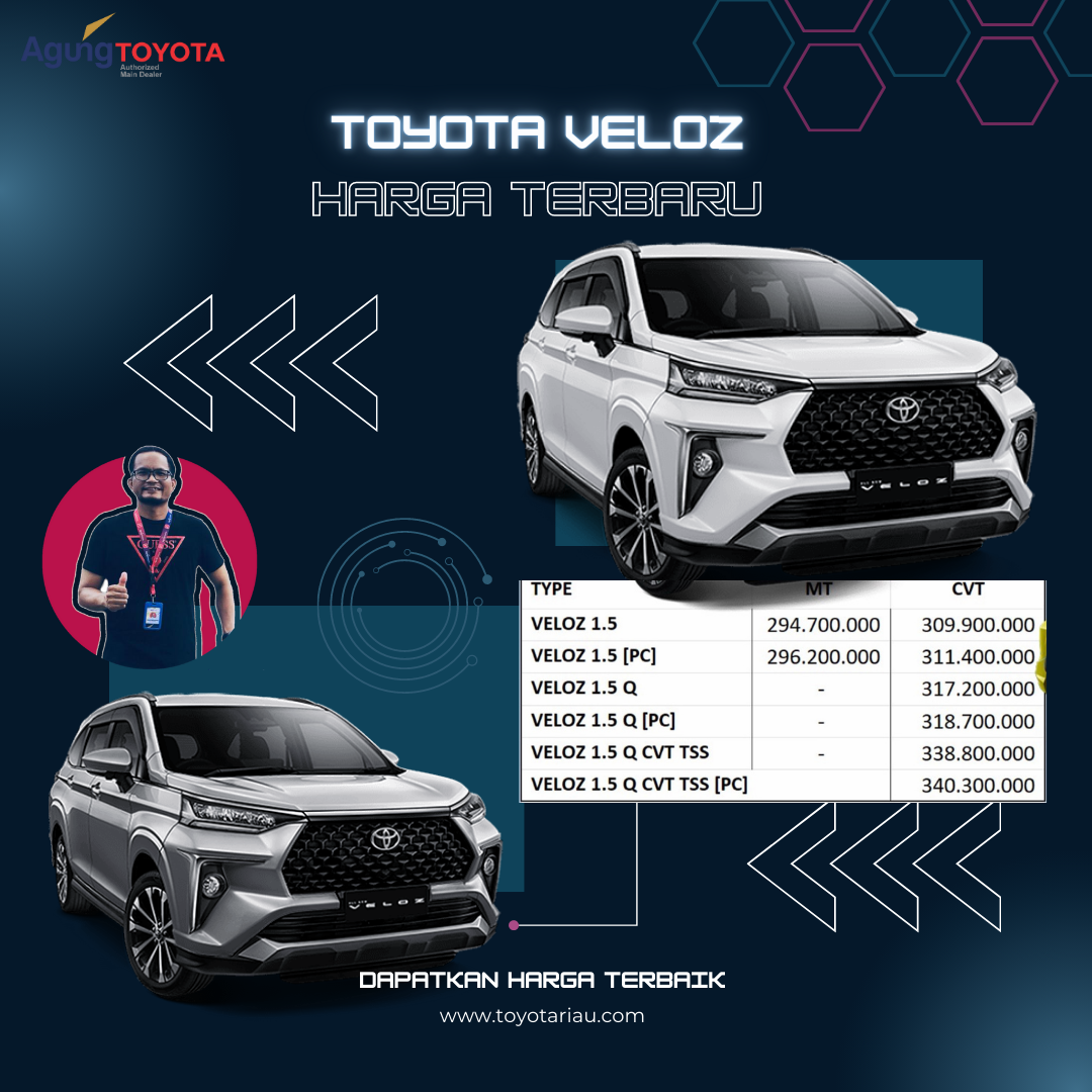 Daftar Harga Toyota Veloz di Pekanbaru Riau