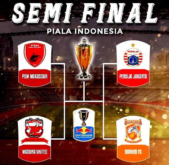 Jadwal Semifinal Piala Indonesia Antara PSM Makasar vs Madura United