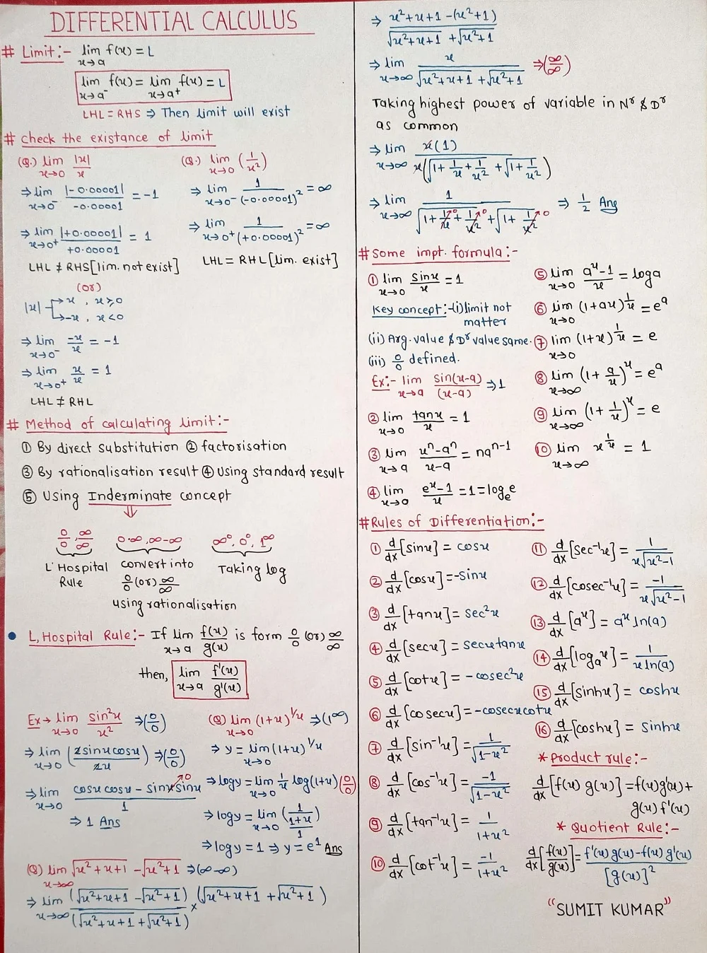 Math Formula - Short Notes 📚