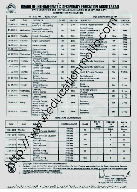 Download BISE Abbottabad Matric Date Sheet 2018, Date Sheet of Matric (SSC) 2018, Introduction of BISE Abbottabad, Download the SSC MAtric Date Sheet 2018, 