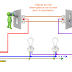 en vidio Schéma de connexion du commutateur intermédiaire