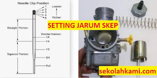 setting jarum skep