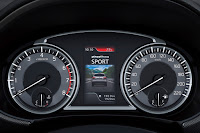 Suzuki Vitara (2019) Instruments