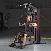 Home Gym Reviews for 2017-2018  Best Home Gyms once Comparisons