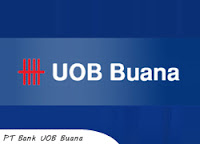 Bank UOB Buana