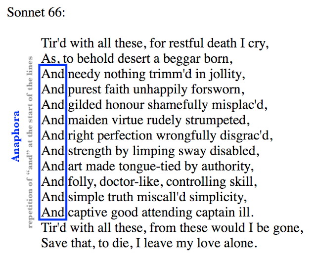 Shakespeare's Sonnet 66 with Annotations