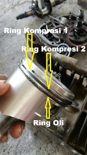 Inilah Perbedaan Ring Piston Kompresi 1 dan Kompresi 2