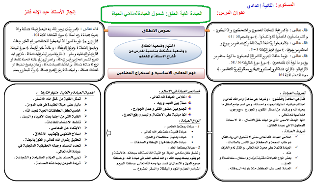 العبادة غاية الخلق: شمول العبادة لمناحي الحياة للسنة الثانية إعدادي