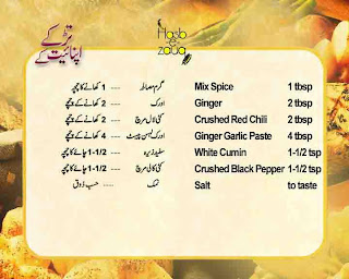 Recipe by Chef Samina