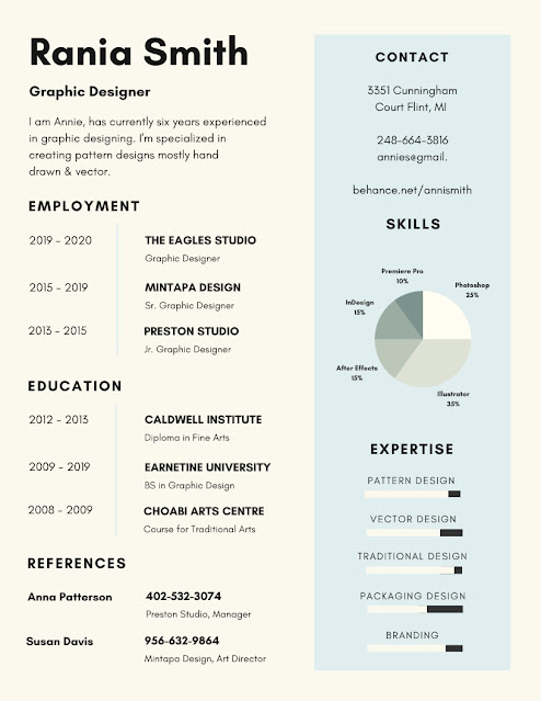 10 Modern Resume Trends You May Have Missed In 2021 With Examples