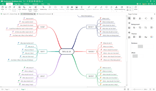 Edraw MindMaster Pro v8.0.3 Full version