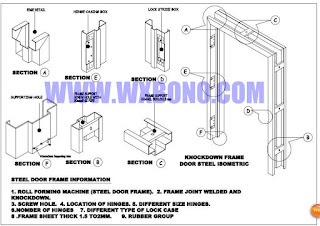 Steel door frame roll forming machine