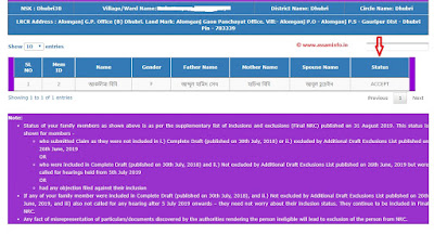 NRC Status