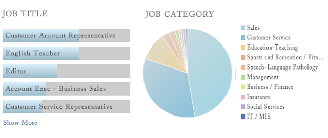 Images gallery of marketing research essentials 