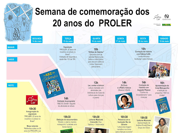 Semana de comemoração dos 20 anos do PROLER