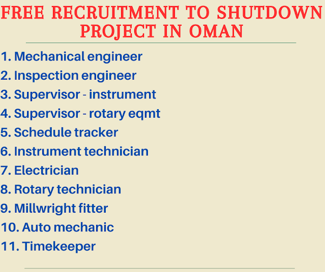 Free recruitment to shutdown project in Oman
