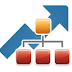 Crear un sitemap en Blogger/Wordpress