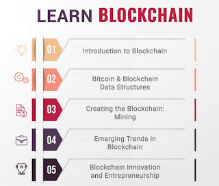 Blockchain course