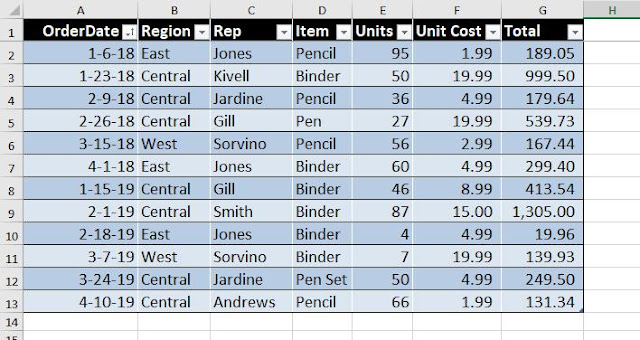 excel data table