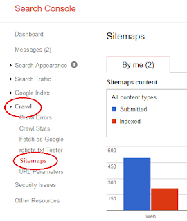 Membuat Sitemap Blogspot di Google Web Master