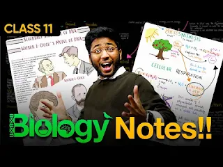 Shobhit Nirwan Notes Class 11 Biology All Chapters PDF