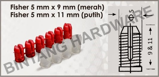 Fisher Warna Merah Putih Bintang Hardware Jual Hardware 