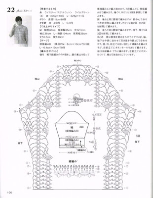 crochet sweater,lacy crochet cardigan pattern,crochet coat,crochet jacket,crochet bolero,crochet patterns,crochet cardigan,crochet cardigan pattern,crochet shrug,crochet ideas,