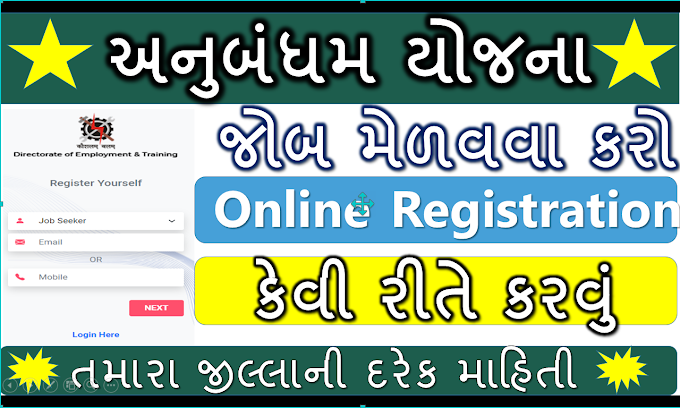 anubandham.gujarat.gov.in |Registration | Log In | Anubandham Rojgar