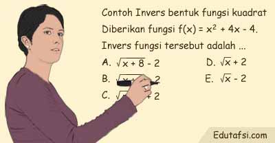 Kumpulan Rumus Cepat Invers Fungsi Dilengkapi Contoh