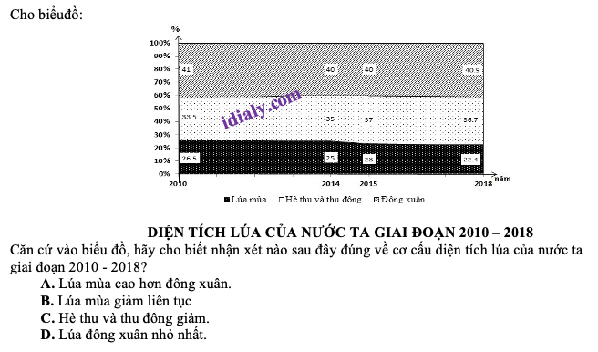 https://www.hlt.vn/2021/11/may-pha-ca-phe-HLT.vn-galaxy.html